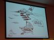 daaam_2005_opatija_pleanary_lectures_lunch_024